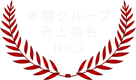 年間グループ 売上指名 N0.2