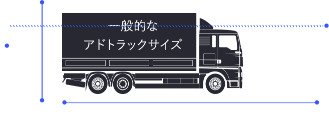 完全自社専用LEDトラック